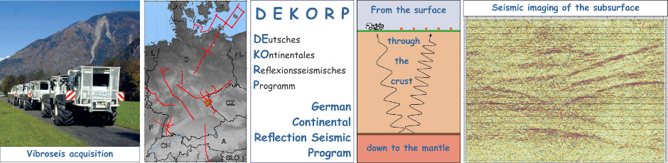DEKORP - German continental seismic reflection program